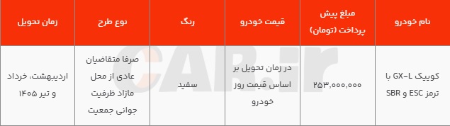 شرایط+فروش+کوئیک+سایپا